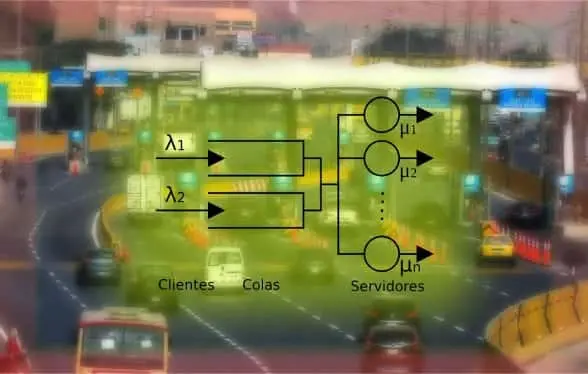 Modelo generalizado de cola de Poisson